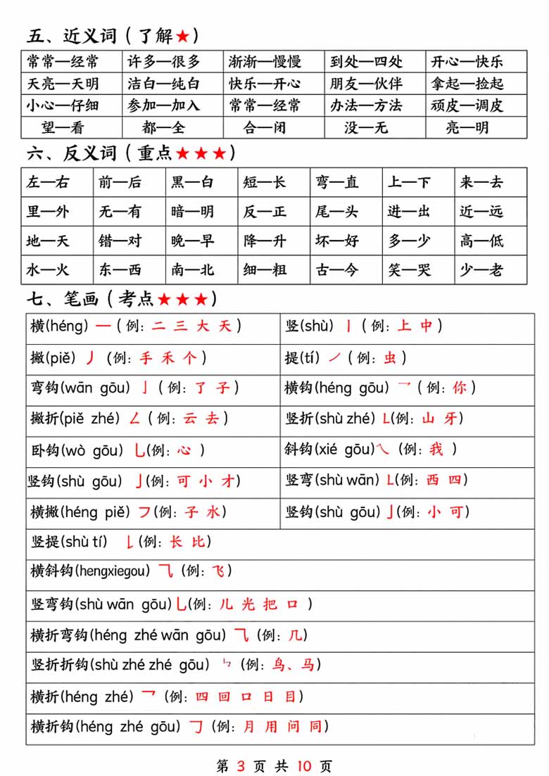 一年级上册语文期末冲刺复习总结-副本_02 副本.jpg