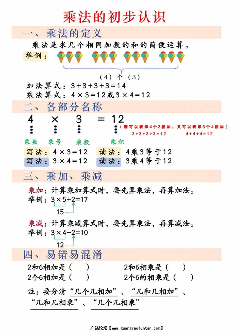 二年级上册数学表内乘法专项练习-副本_01 副本.jpg