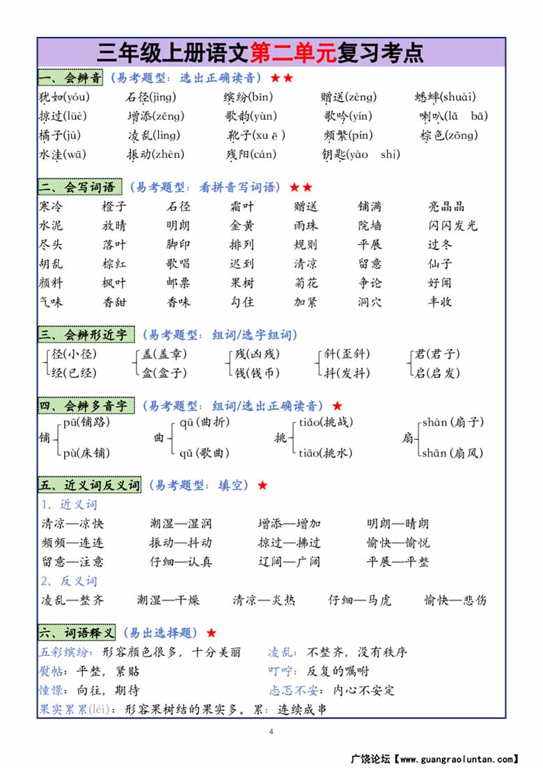 三年级上册语文1-8单元复习考点大总结-副本_03 副本.jpg