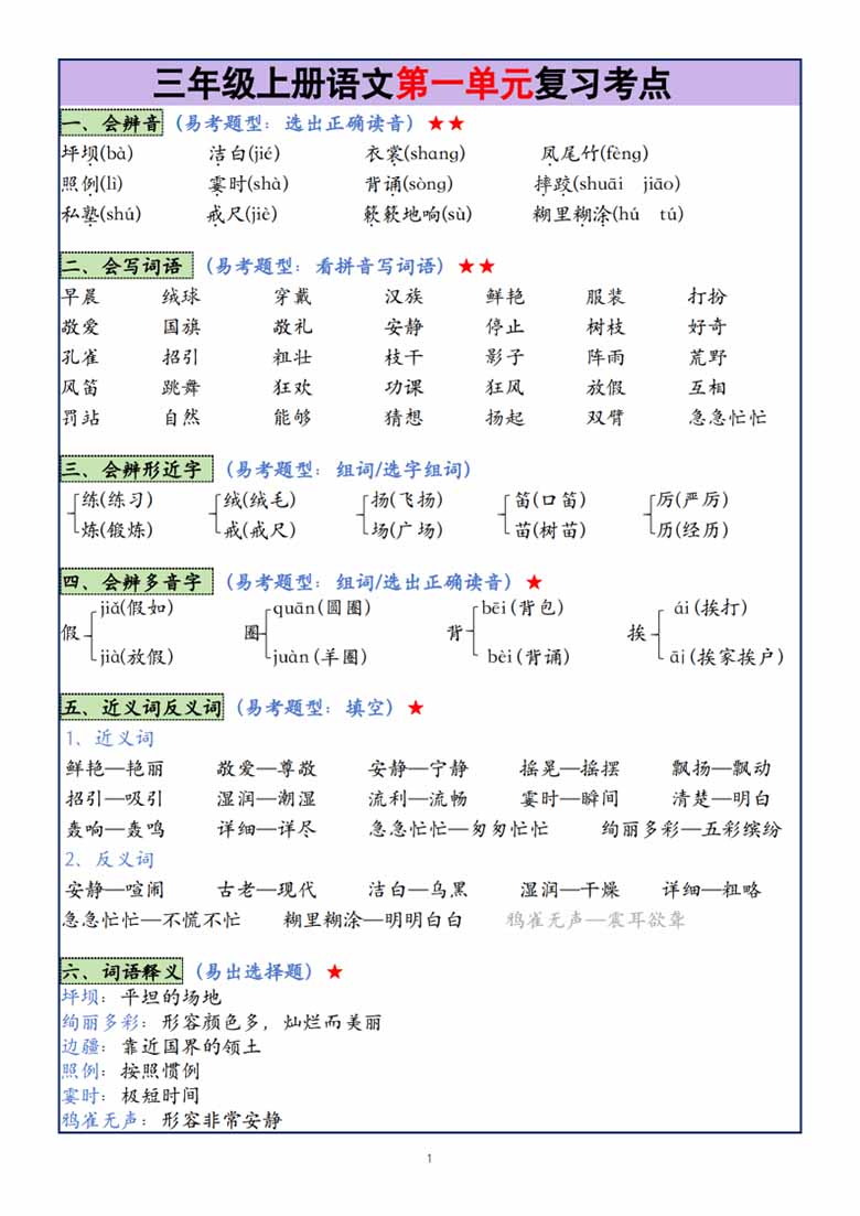 三年级上册语文1-8单元复习考点大总结-副本_00 副本.jpg