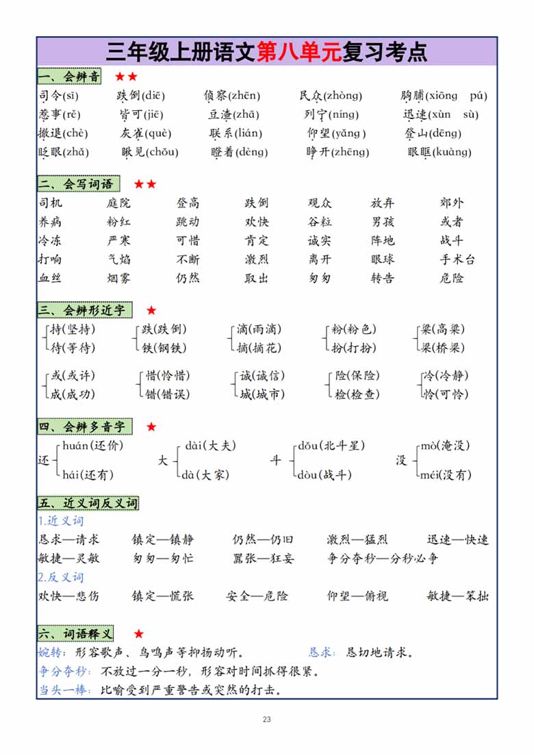 三年级上册语文1-8单元复习考点大总结-副本_22 副本.jpg