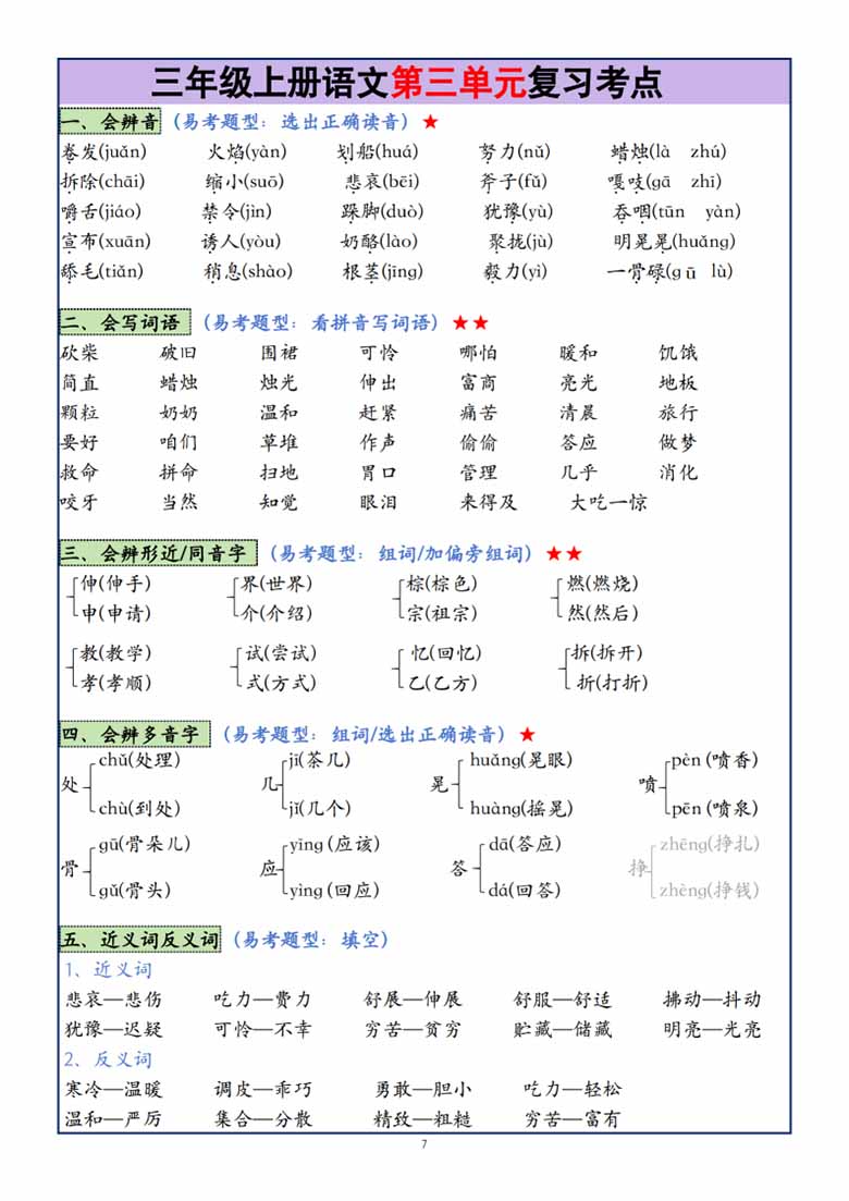 三年级上册语文1-8单元复习考点大总结-副本_06 副本.jpg