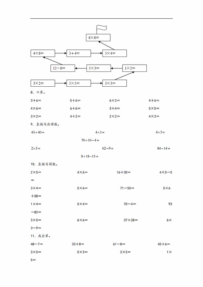 专题2 表内乘法（一）-二年级上册数学计算大通关（人教版）-副本_02 副本.jpg