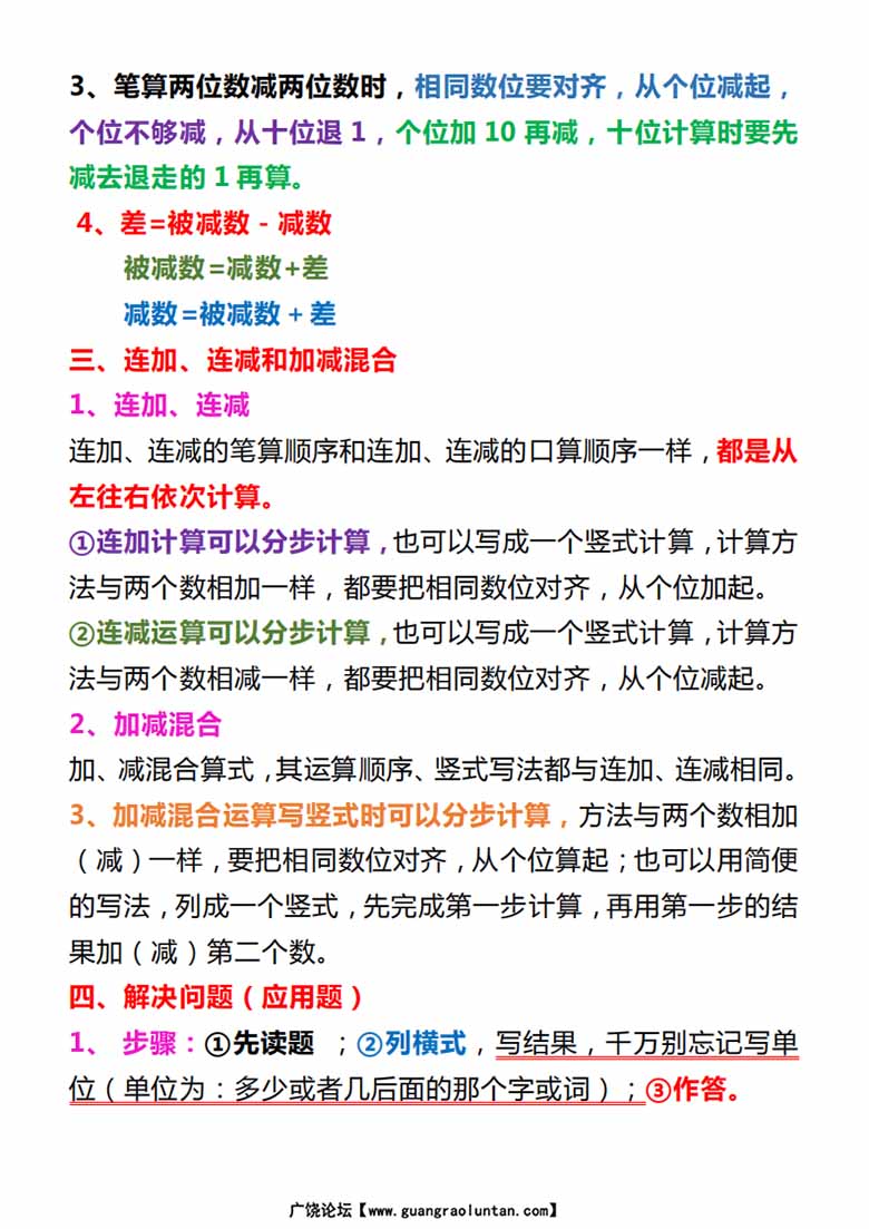 二上数学必背知识点汇总-副本_02 副本.jpg