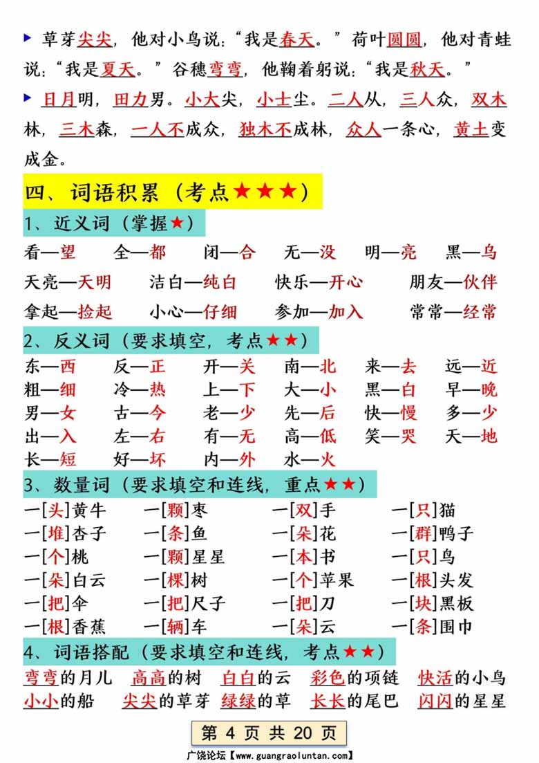 一年级语文上册全册重点知识汇总-副本_03 副本.jpg