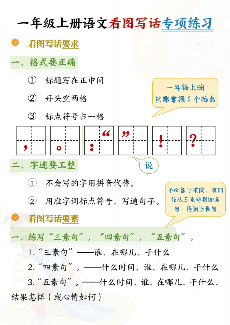 一年级上册语文看图写话专项练习（看图写话要求及话术）-副本_00.png