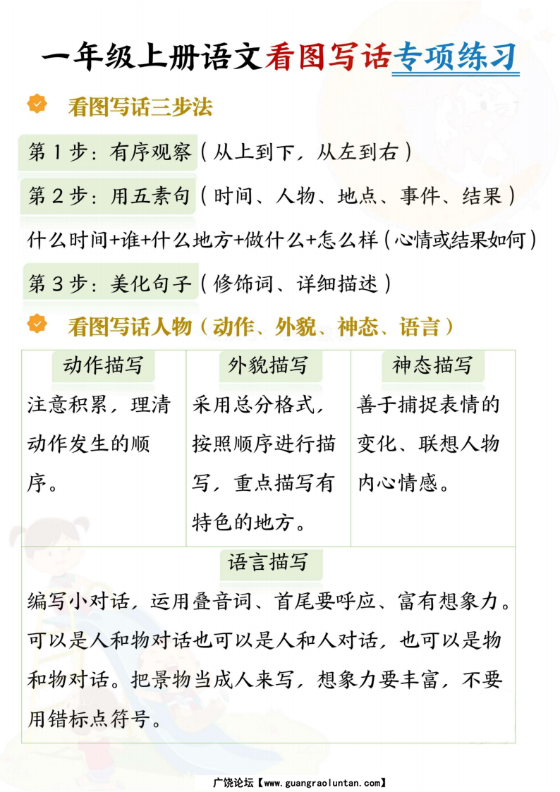 一年级上册语文看图写话专项练习（看图写话要求及话术）-副本_03.png