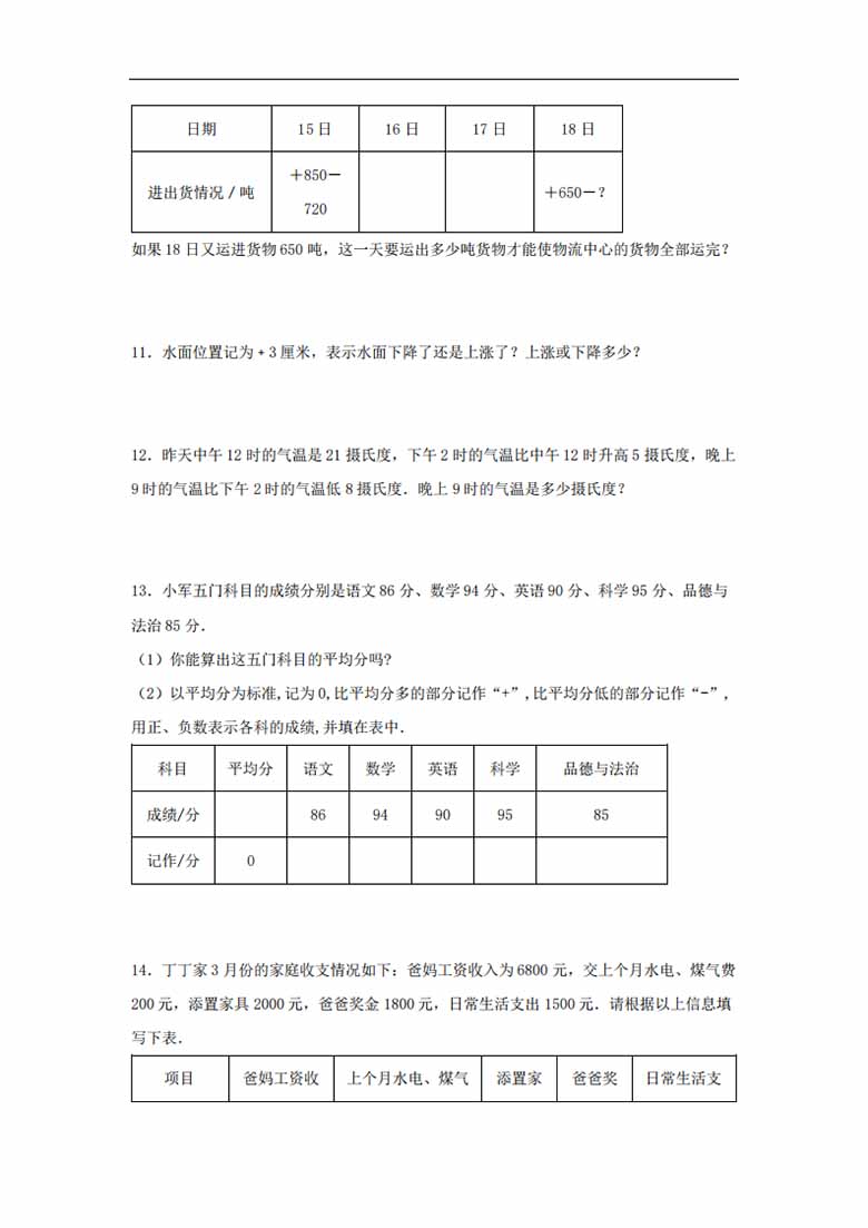 第1练 负数的初步认识 应用题常考易错题专项汇编（试题）  小学数学五年级上册（苏教.jpg