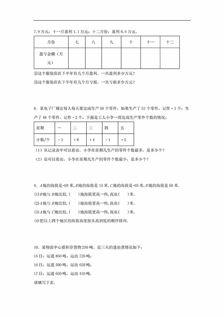 第1练 负数的初步认识 应用题常考易错题专项汇编（试题）  小学数学五年级上册（苏教.jpg