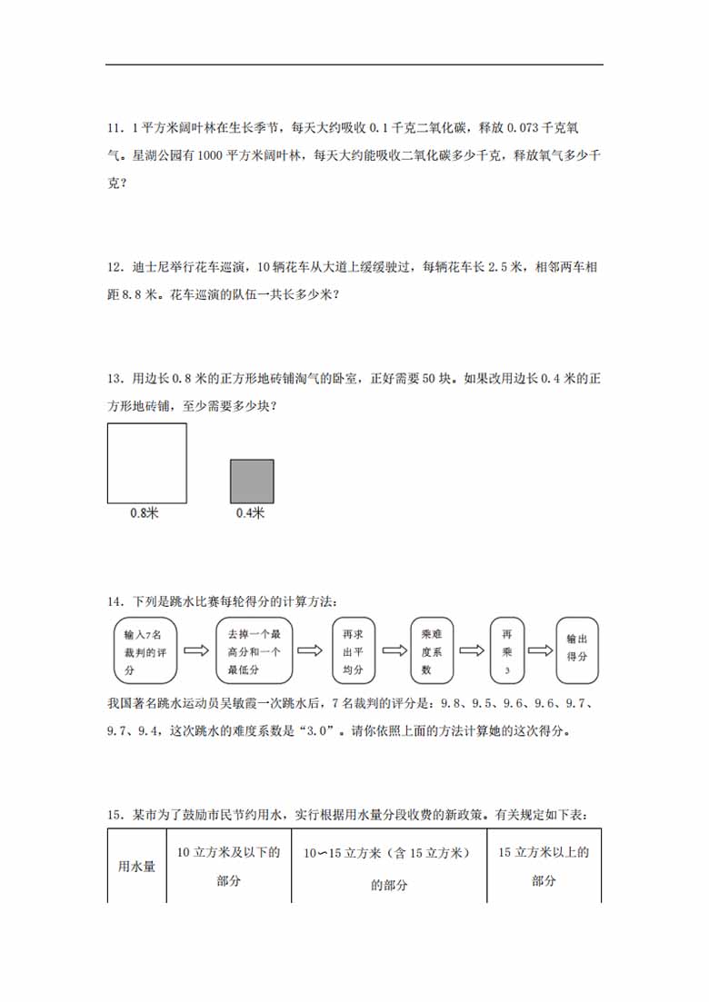 第5练 小数乘法和除法 应用题常考易错题专项汇编（试题）  小学数学五年级上册（苏教.jpg