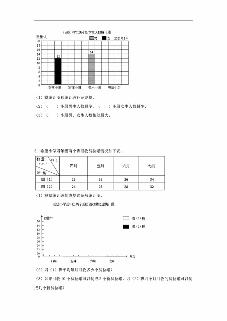 第6练 统计表和条形统计图（二） 应用题常考易错题专项汇编（试题）  小学数学五年级.jpg