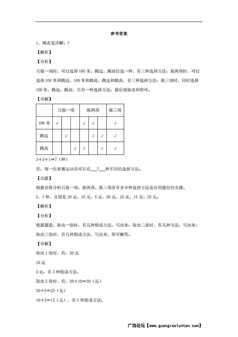 第7练 解决问题的策略 应用题常考易错题专项汇编（试题）  小学数学五年级上册（苏教.jpg