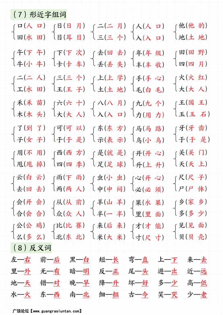 一年级上册语文期末总复习六大专项-副本_03 副本.jpg