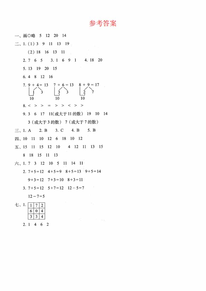 人教版一年级上册数学期末复习《数与运算》专项练习（含答案）-副本_04 副本.jpg