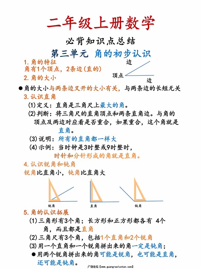 二年级上册数学必背知识点总结（人教版）-副本_02 副本.jpg