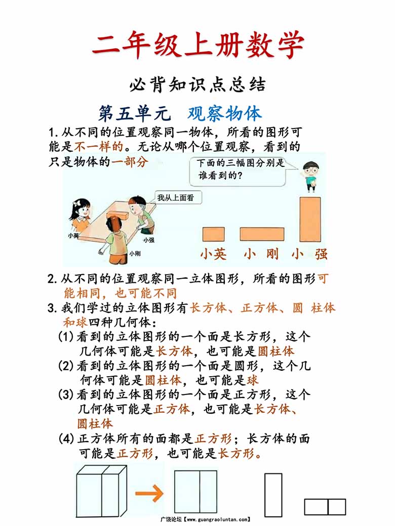 二年级上册数学必背知识点总结（人教版）-副本_04 副本.jpg