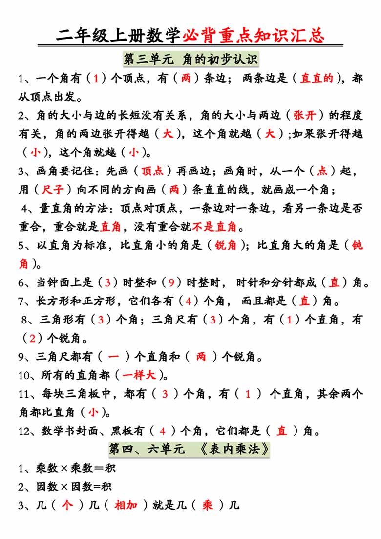 二年级数学上册必背重点知识汇总 彩色版（人教版）-副本_01 副本.jpg