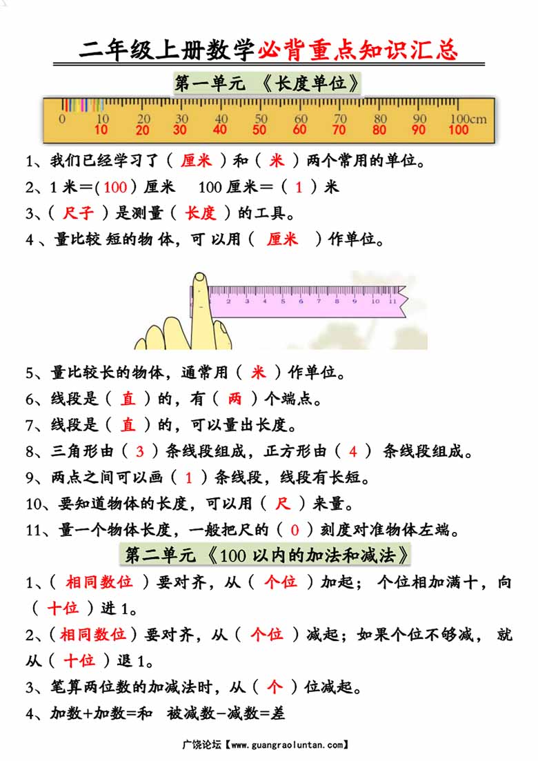 二年级数学上册必背重点知识汇总 彩色版（人教版）-副本_00 副本.jpg