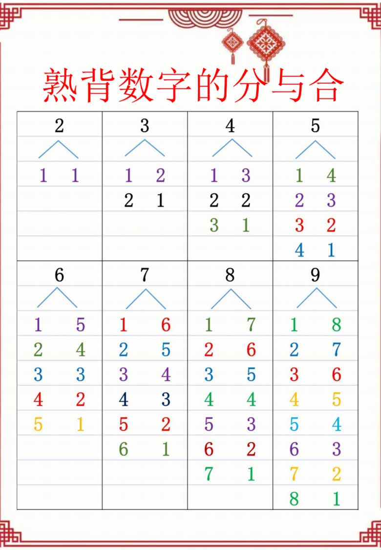 一年级上数学寒假作业-副本_04 副本.jpg