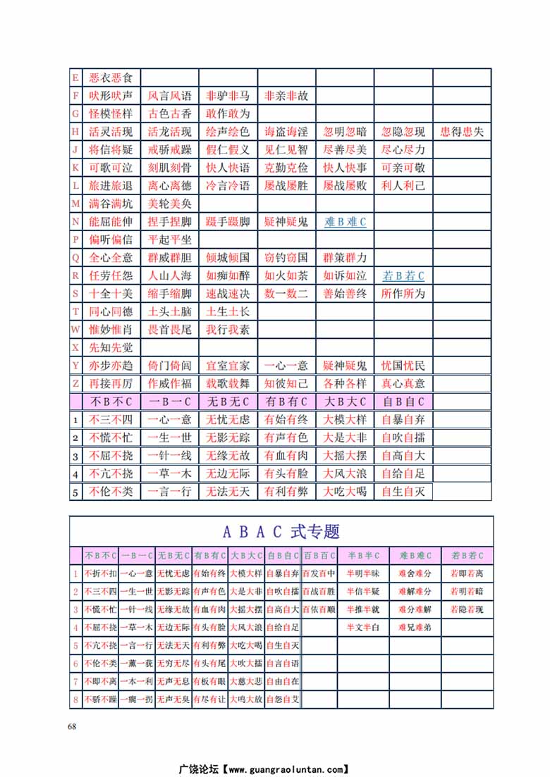 重叠成语总结-副本_02 副本.jpg