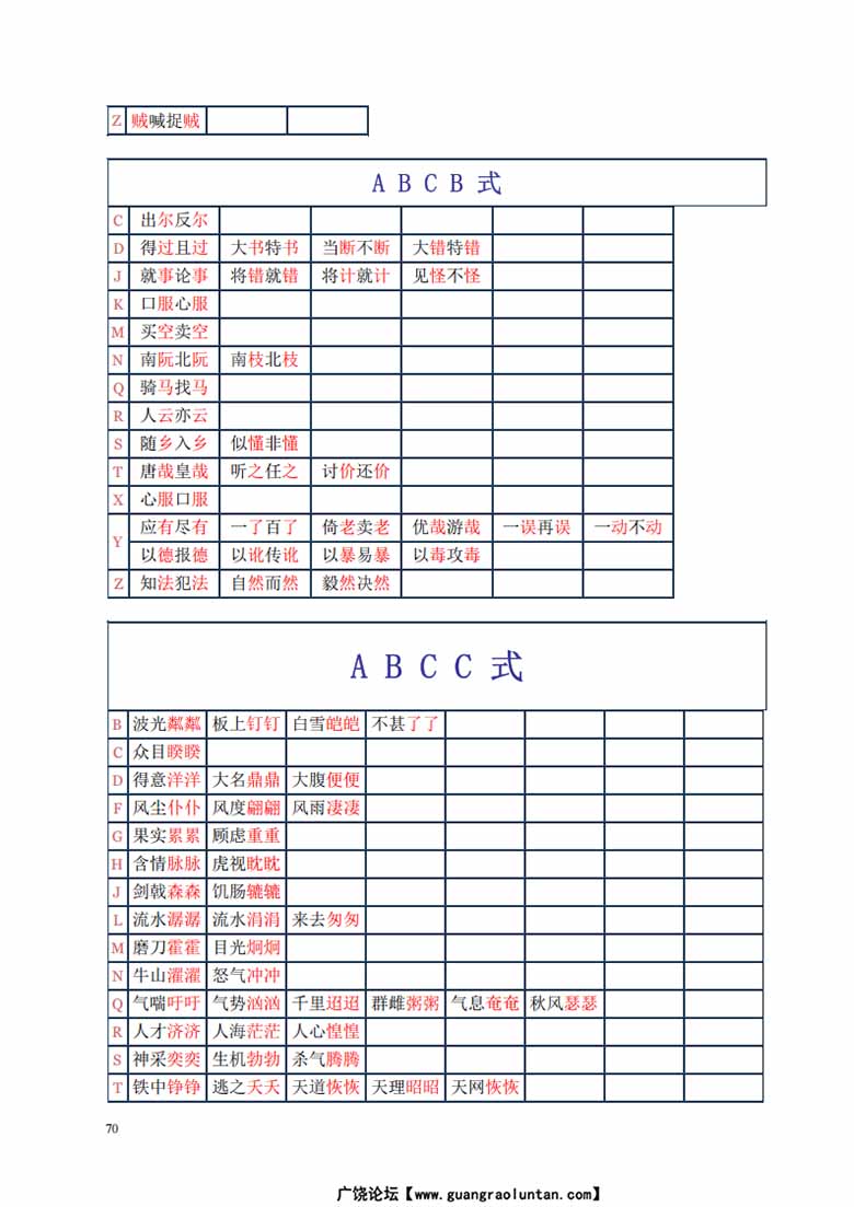 重叠成语总结-副本_04 副本.jpg