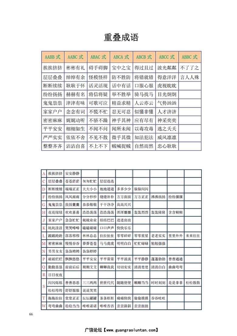 重叠成语总结-副本_00 副本.jpg