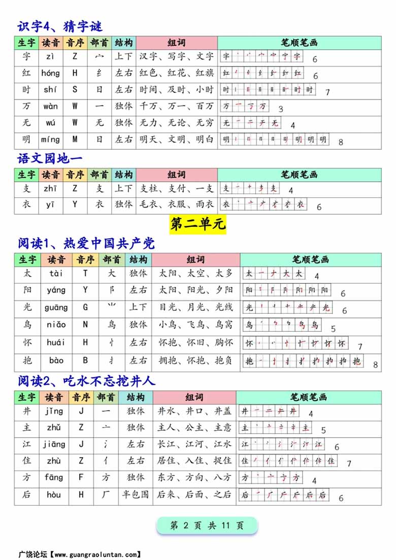 一年级下册语文写字表生字预习200字-副本_01 副本.jpg