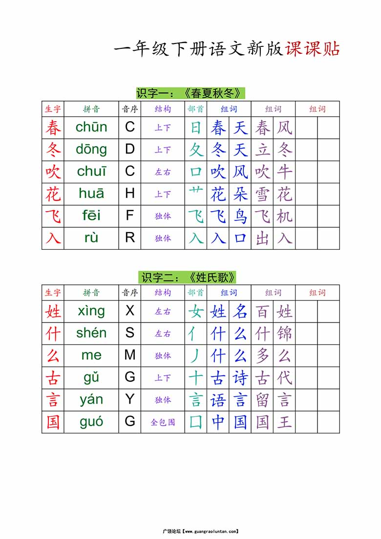 一年级下册语文生字组词课课贴-副本_00 副本.jpg