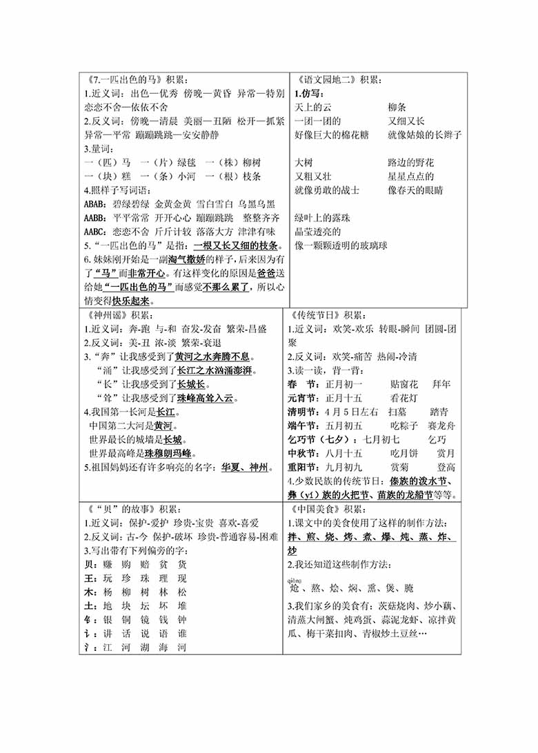 二年级下册语文《课课贴》-副本_02 副本.jpg