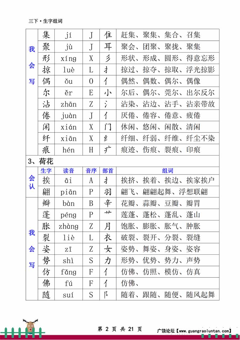 三年级下册语文会认会读生字组词-副本_01 副本.jpg