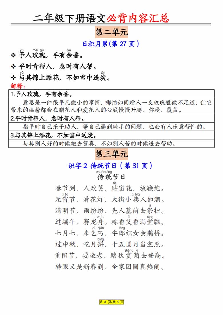 二年级下册语文必背内容汇总（课文、古诗、日积月累）-副本_02 副本.jpg