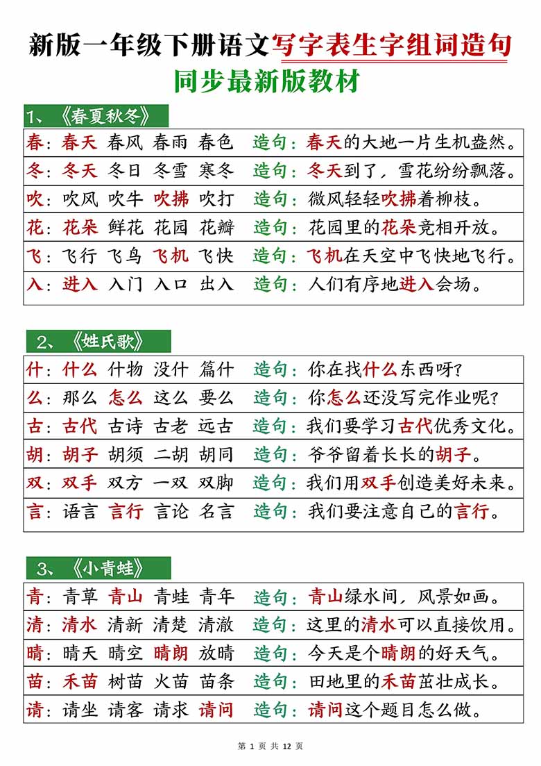 一年级下册语文写字表生字组词造句-副本_00 副本.jpg