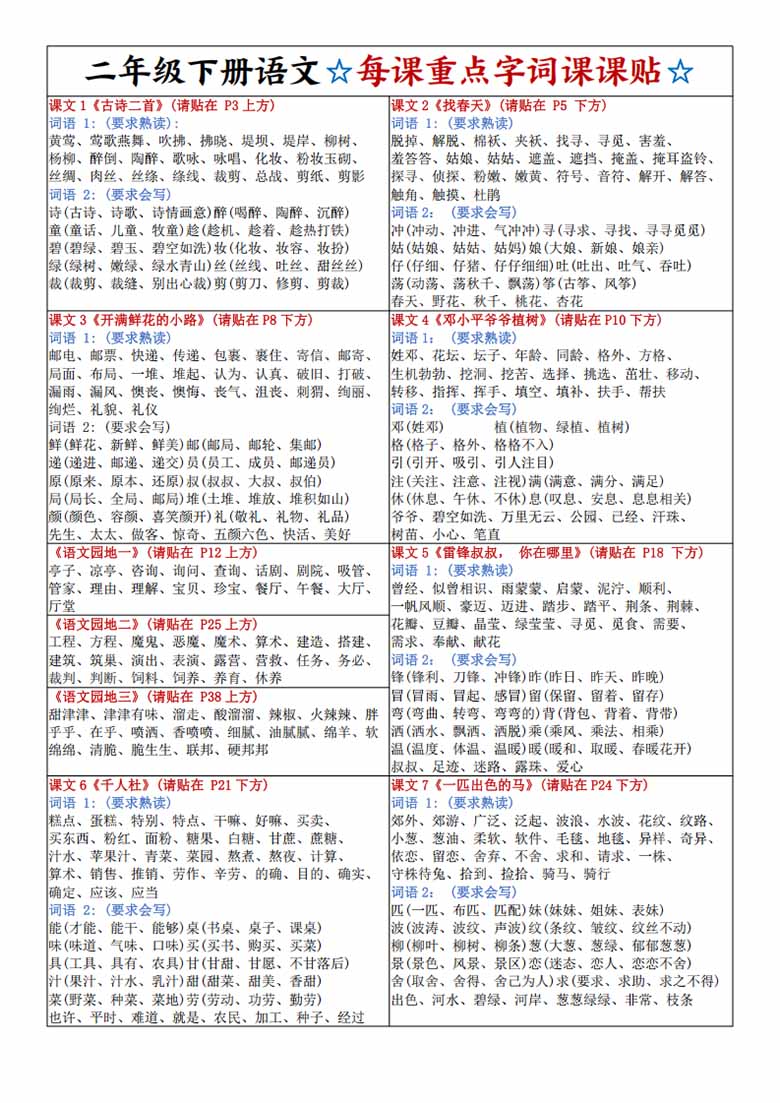 二年级下册语文每课重点字词课课贴-副本_00 副本.jpg