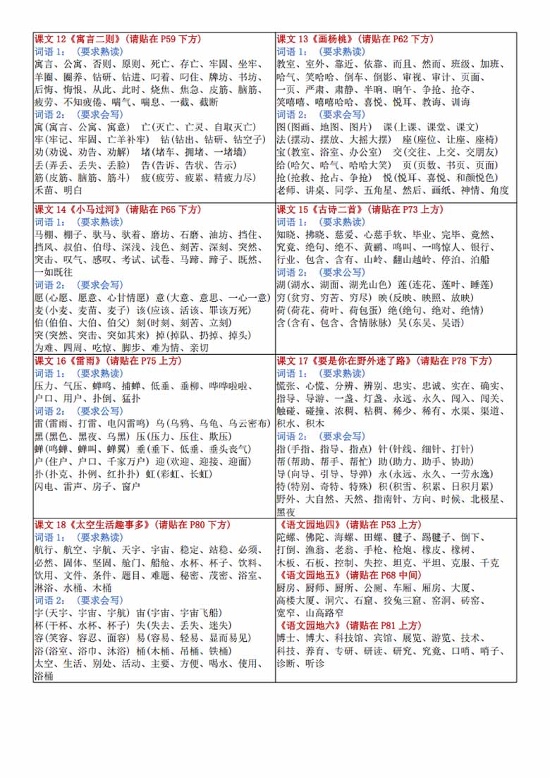 二年级下册语文每课重点字词课课贴-副本_02 副本.jpg