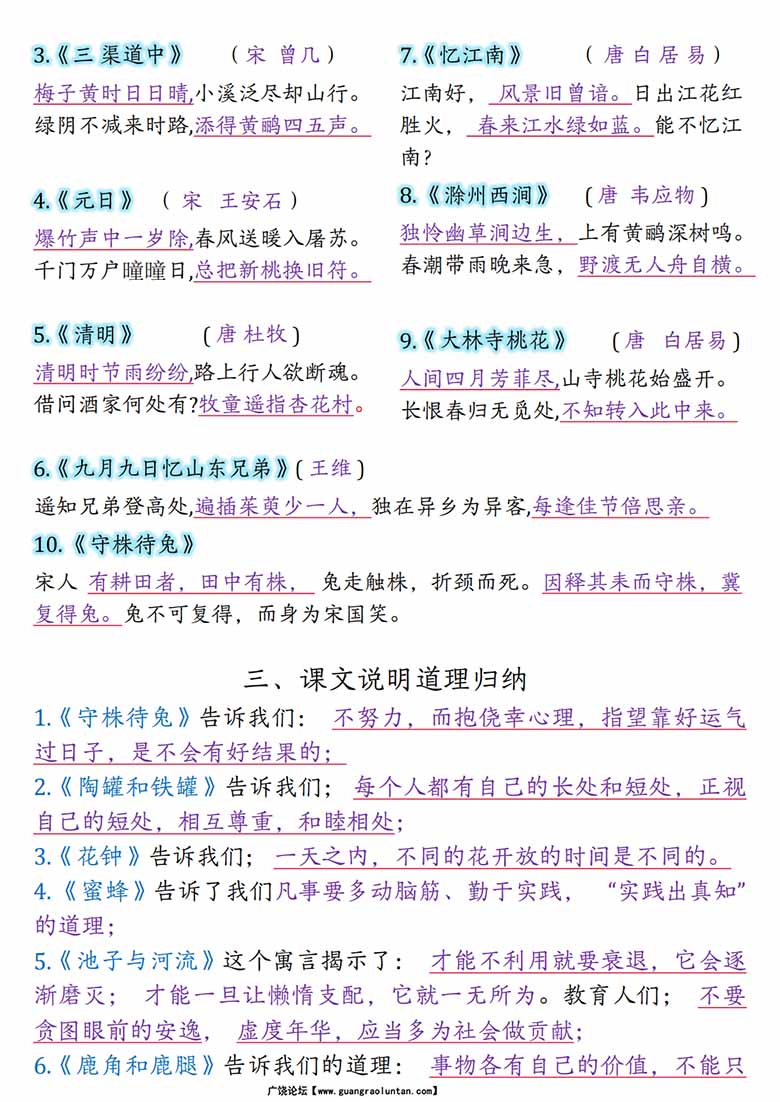 三年级下册语文全册重要考点汇总-副本_01 副本.jpg