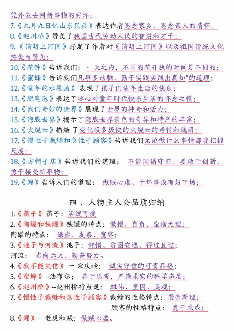 三年级下册语文全册重要考点汇总-副本_02 副本.jpg