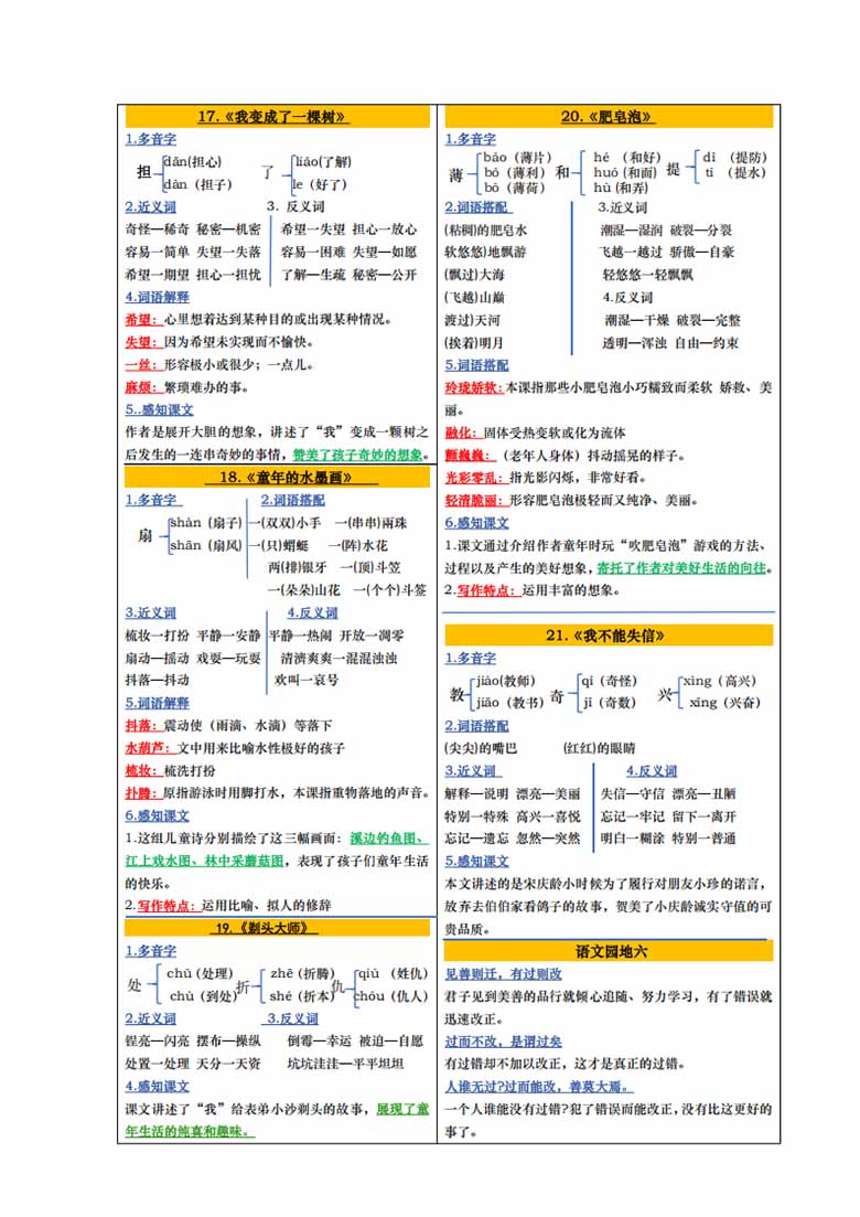 三年级语文下册课课贴-副本_04 副本.jpg