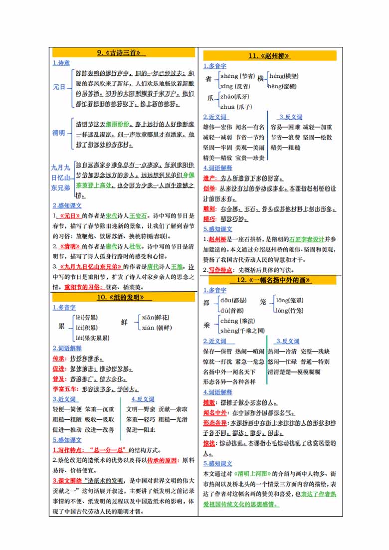 三年级语文下册课课贴-副本_02 副本.jpg