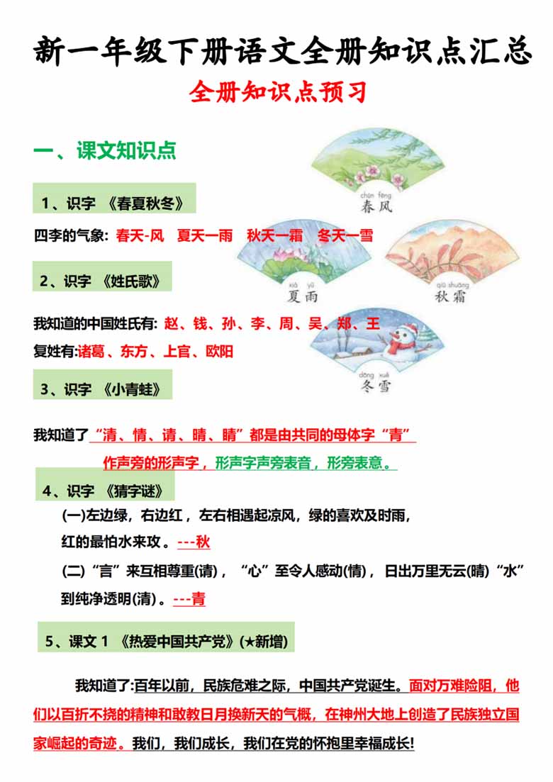 一年级语文下册全册知识点总结-副本_00 副本.jpg