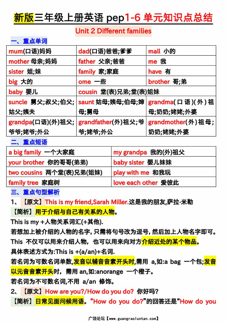 三上PEP英语 1-6单元知识点汇总-副本_01 副本.jpg