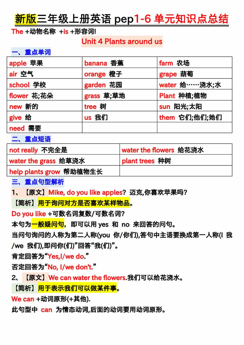 三上PEP英语 1-6单元知识点汇总-副本_04 副本.jpg
