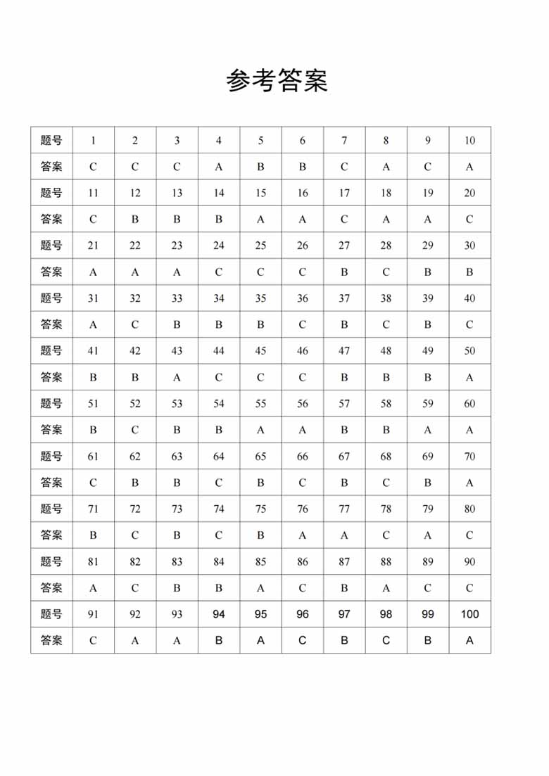 三上英语满分语法专项练习（含答案）-副本_10 副本.jpg