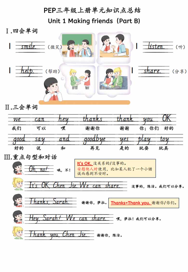 三上英语人教pep知识点总结-副本_02 副本.jpg