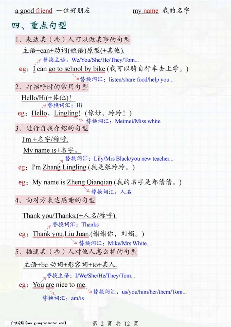 三年级英语上册重点知识点汇总-副本_01 副本.jpg