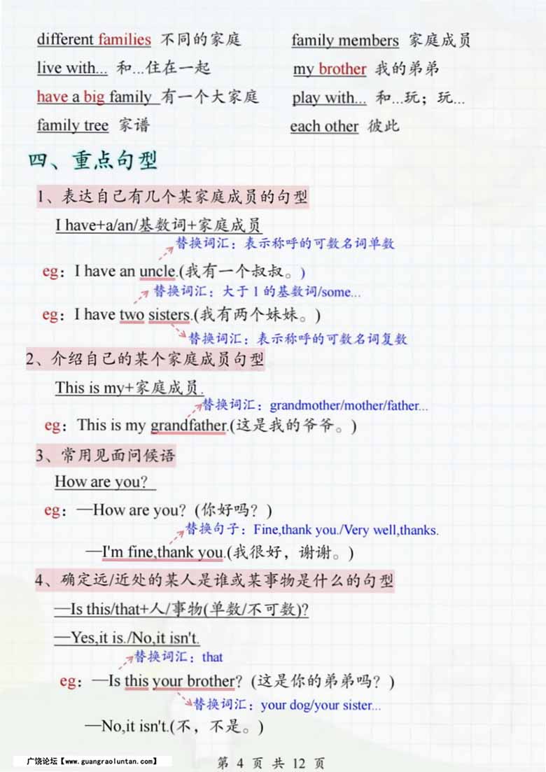 三年级英语上册重点知识点汇总-副本_03 副本.jpg