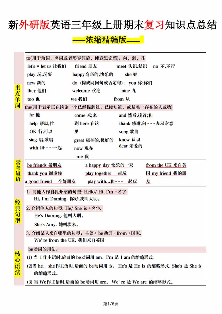 外研版知识点归纳-副本_00 副本.jpg