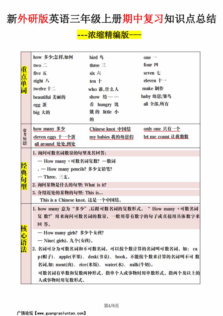 外研版知识点归纳-副本_03 副本.jpg