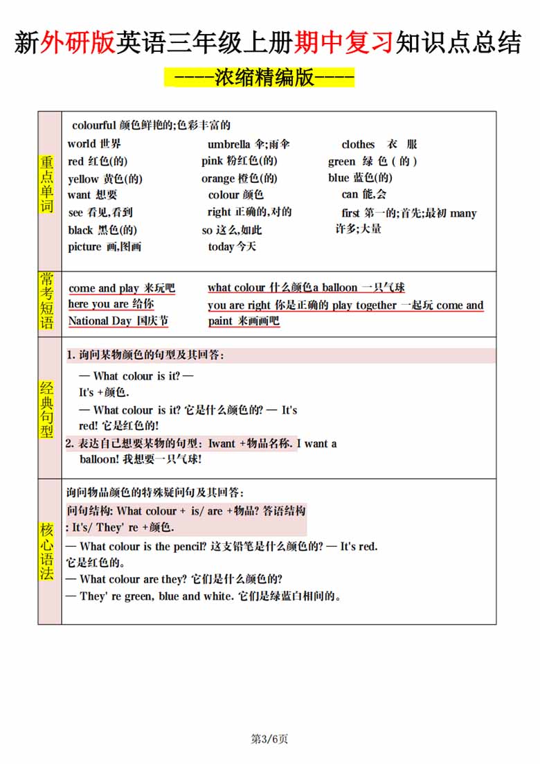 外研版知识点归纳-副本_02 副本.jpg