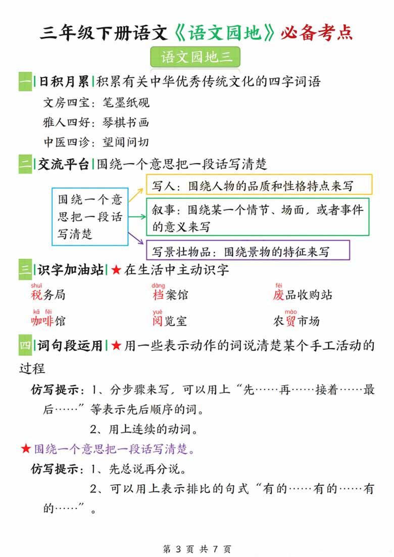 三年级下册语文《语文园地》必备考点-副本_02 副本.jpg