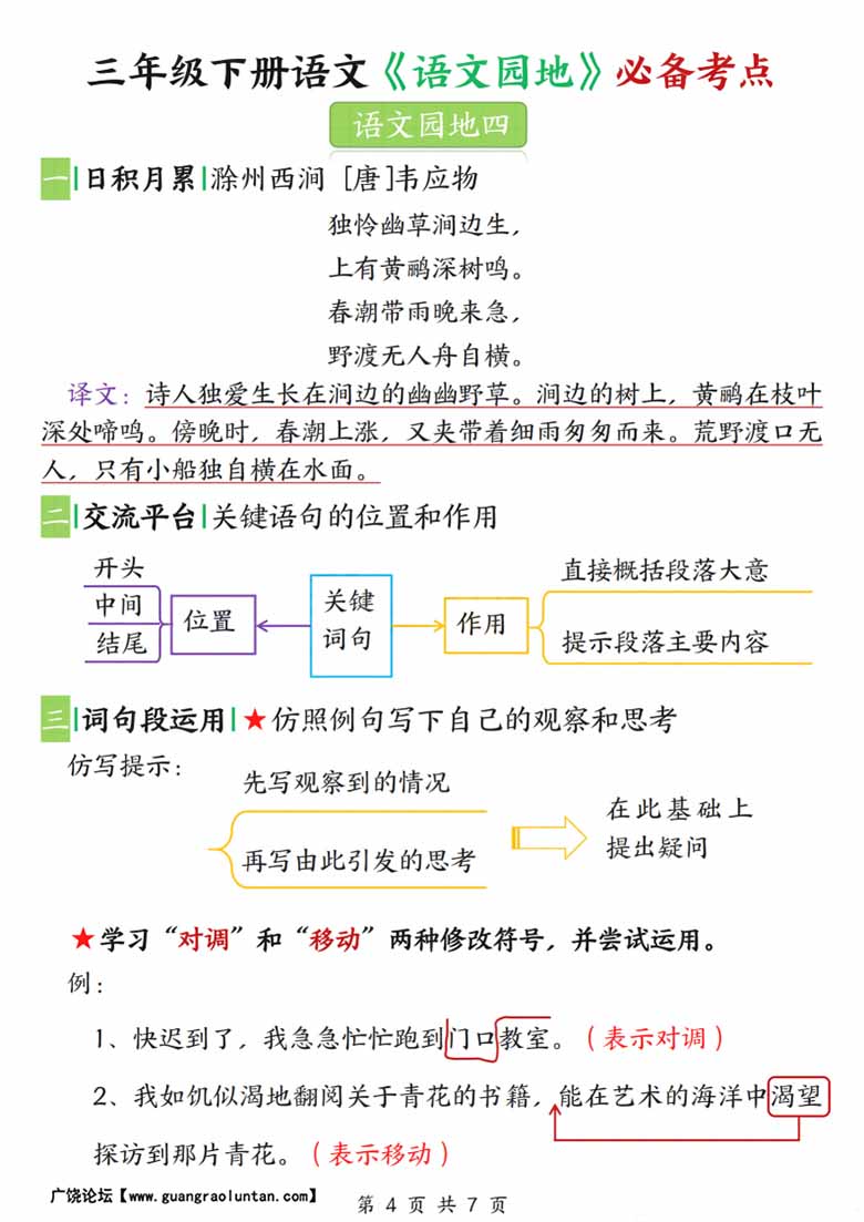 三年级下册语文《语文园地》必备考点-副本_03 - 副本.jpg